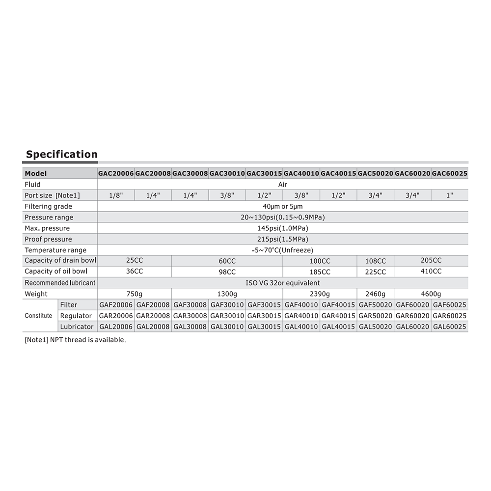 GAC400C15LNWT AIRTAC FRL ASSEMBLY<BR>GAC400 SERIES 1/2" NPT P-FILT, REG, LUB 20-58 PSI 5 MIC W/MB AD